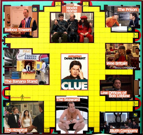 Arrested-Development-Clue-Game Board