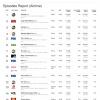 SocialGuide_Intelligence_2013-09-30_Free_Weekly-page-007